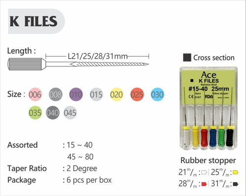 Prime (ACE) K file- no-45 25mm SS